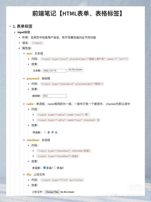 html表单标签如何添加日历 第3张 html表单标签如何添加日历 第3张