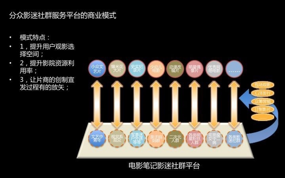 探讨数字电影域名解析软件,究竟哪款才是最佳选择? 第1张 探讨数字电影域名解析软件,究竟哪款才是最佳选择? 第1张