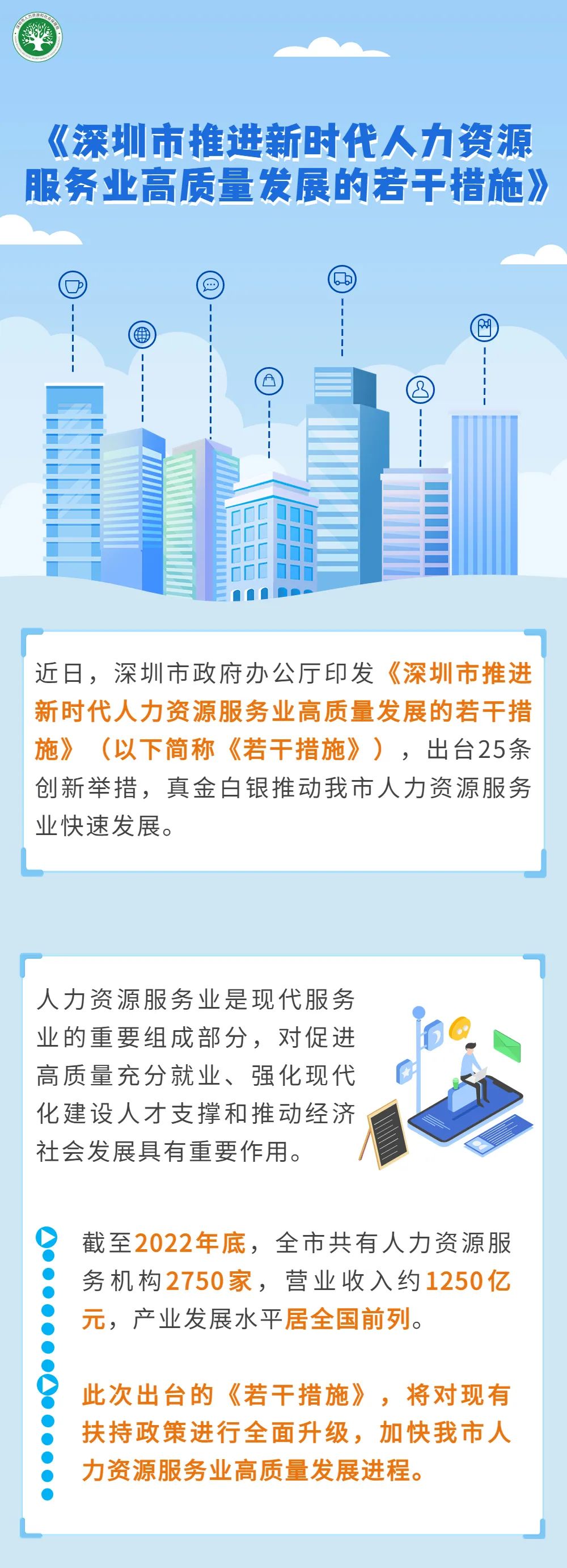 深圳存储服务器,市场前景如何?价格与性能如何权衡? 第2张 深圳存储服务器,市场前景如何?价格与性能如何权衡? 第2张