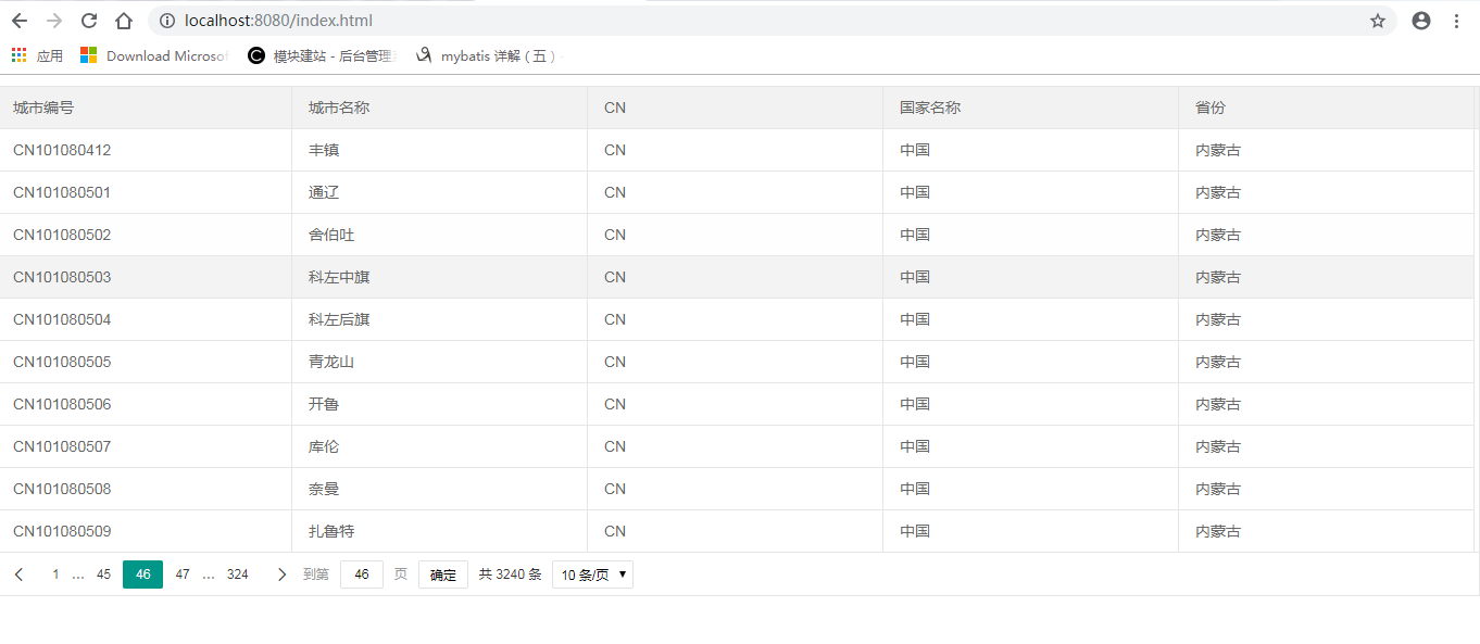 html 如何写分页
