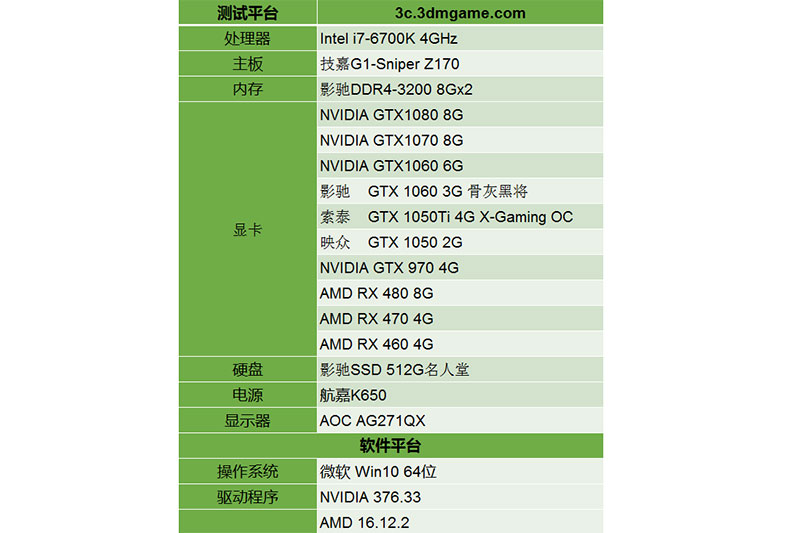 2016年配置巅峰!这款配置最高的游戏究竟有何过人之处? 第1张 2016年配置巅峰!这款配置最高的游戏究竟有何过人之处? 第1张