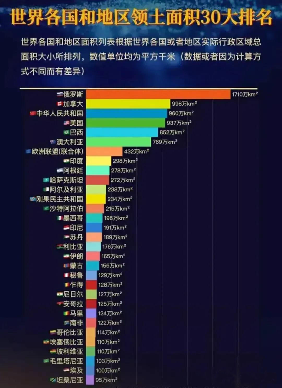 地理项级域名cn究竟代表哪个国家的领土? 第2张 地理项级域名cn究竟代表哪个国家的领土? 第2张