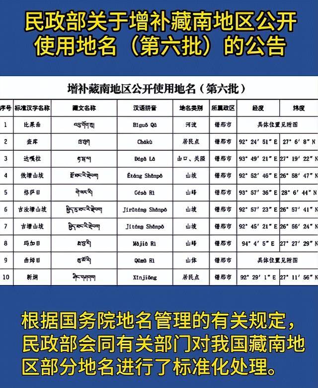 地理项级域名cn究竟代表哪个国家的领土? 第1张 地理项级域名cn究竟代表哪个国家的领土? 第1张
