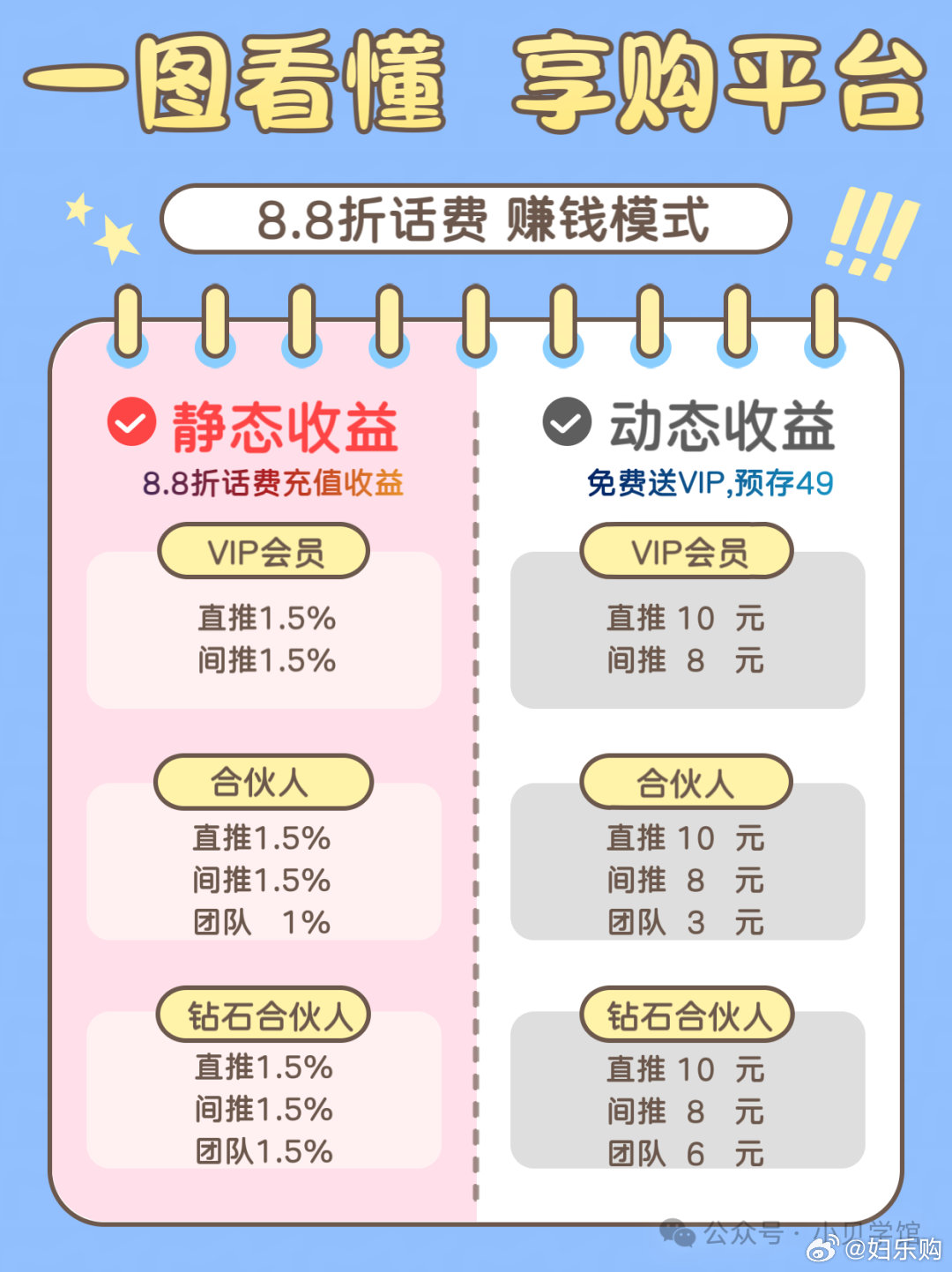 app域名重要吗?app域名注册多少钱 第1张 app域名重要吗?app域名注册多少钱 第1张