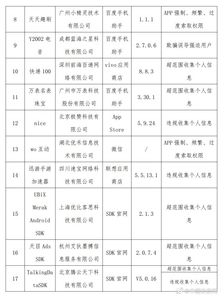 域名回购时,哪款应用程序最适合我使用?推荐哪款APP效果佳? 第2张 域名回购时,哪款应用程序最适合我使用?推荐哪款APP效果佳? 第2张