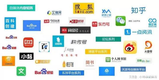 在众多常用域名中,究竟哪个品牌更胜一筹,好用又可靠? 第3张 在众多常用域名中,究竟哪个品牌更胜一筹,好用又可靠? 第3张