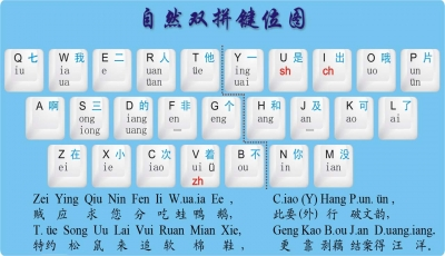 双拼域名排行,双拼域名有哪些 第2张 双拼域名排行,双拼域名有哪些 第2张