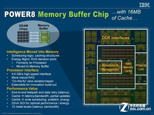 ibm服务器功耗究竟有多高?揭秘其能耗与环保性能之谜? 第3张 ibm服务器功耗究竟有多高?揭秘其能耗与环保性能之谜? 第3张