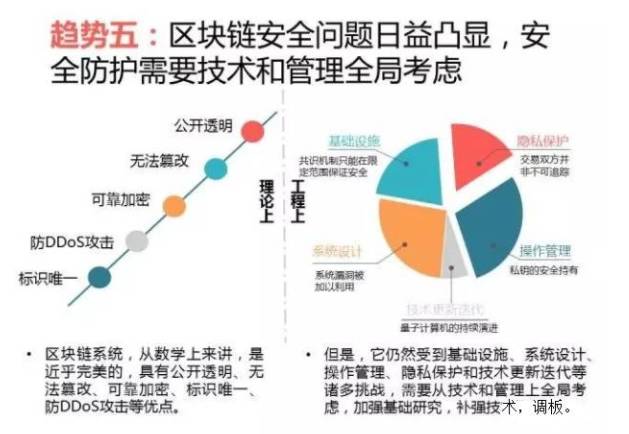 安全日志分析为什么对企业安全防护至关重要? 第2张 安全日志分析为什么对企业安全防护至关重要? 第2张