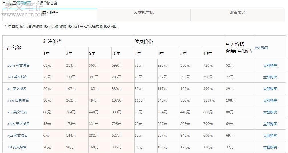 net域名价格揭秘不同注册商和年限的net域名具体费用是多少? 第2张 net域名价格揭秘不同注册商和年限的net域名具体费用是多少? 第2张