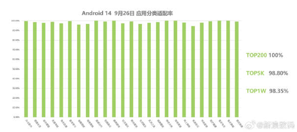 OPPO手机抖音进度条拖不动? 第2张 OPPO手机抖音进度条拖不动? 第2张