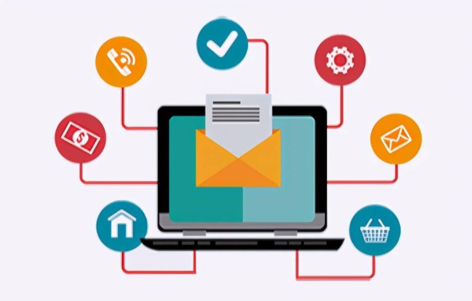 为何搭建群发邮件服务器成为企业邮件营销的关键环节? 第3张 为何搭建群发邮件服务器成为企业邮件营销的关键环节? 第3张