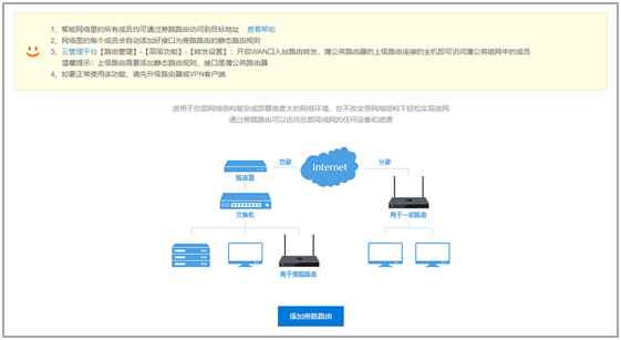 异地组网与动态域名,究竟哪种技术更适合我的需求? 第2张 异地组网与动态域名,究竟哪种技术更适合我的需求? 第2张