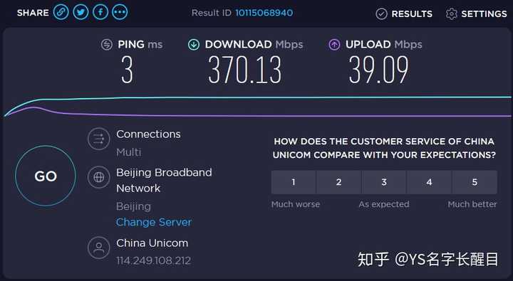 AC68U域名背后的秘密,是何种策略使其成为热点关注? 第3张 AC68U域名背后的秘密,是何种策略使其成为热点关注? 第3张