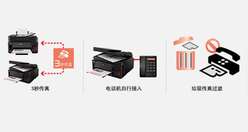 网络传真服务器如何提升企业办公效率与安全性? 第2张 网络传真服务器如何提升企业办公效率与安全性? 第2张