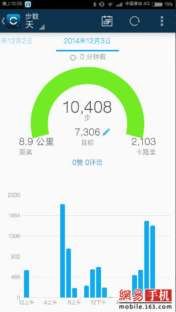 微信运动数据库如何高效刷新,实现实时更新运动数据? 第2张 微信运动数据库如何高效刷新,实现实时更新运动数据? 第2张