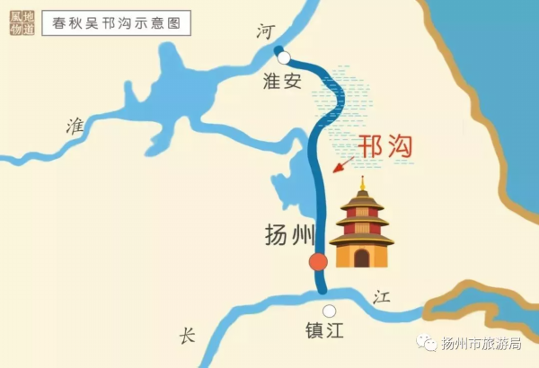 邗江究竟属于哪个县?揭开这个历史地理谜团! 第1张 邗江究竟属于哪个县?揭开这个历史地理谜团! 第1张