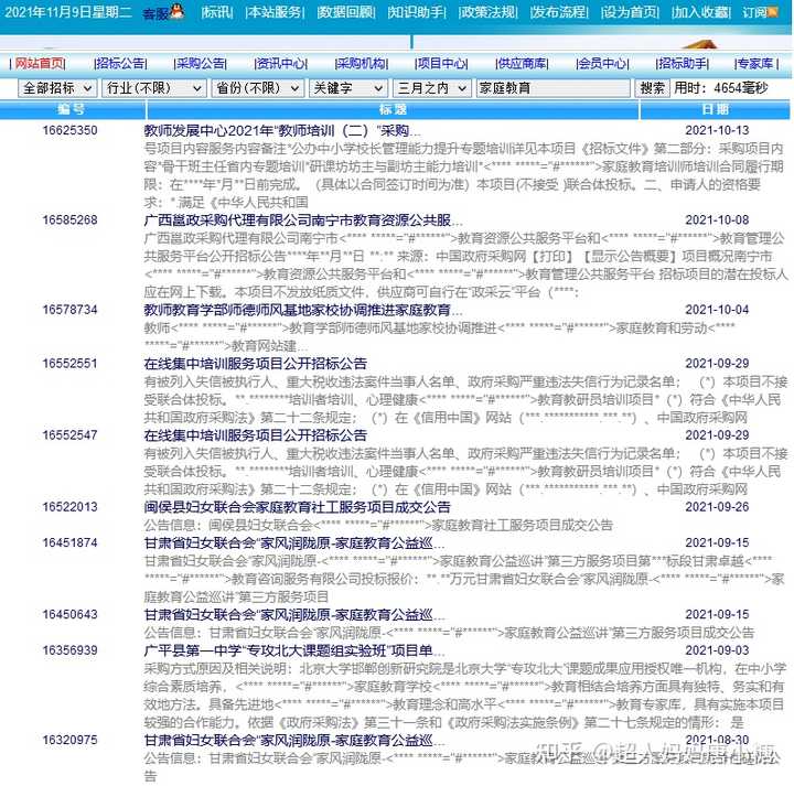 在政府域名众多选项中,究竟哪个网站提供的是官方真题?