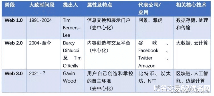 w98io域名更替疑问,究竟换成了哪个新域名? 第1张 w98io域名更替疑问,究竟换成了哪个新域名? 第1张