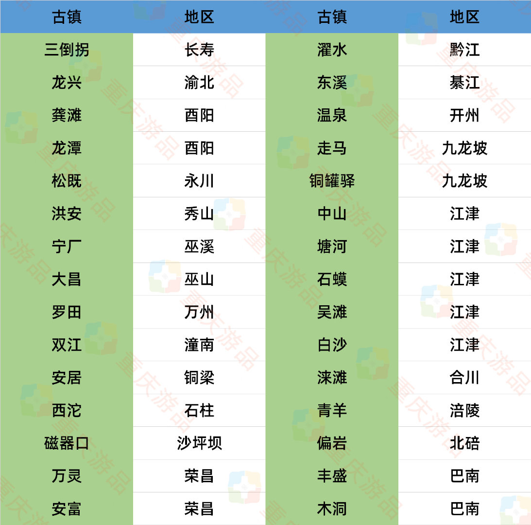 西部都有哪些具体区域名称和哪些独特地名? 第2张 西部都有哪些具体区域名称和哪些独特地名? 第2张