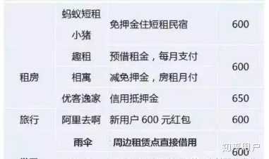 支付宝域名中,哪个性价比最高且用户评价最好的域名是哪个? 第2张 支付宝域名中,哪个性价比最高且用户评价最好的域名是哪个? 第2张