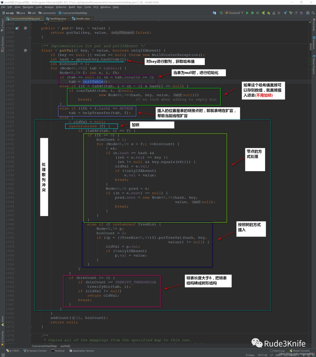 Java中如何实现Map与数据库的清空操作?具体步骤详解? 第2张 Java中如何实现Map与数据库的清空操作?具体步骤详解? 第2张