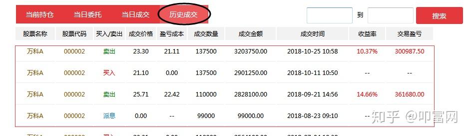 哪里可以免费获取并学习使用同花顺数据库的方法? 第3张 哪里可以免费获取并学习使用同花顺数据库的方法? 第3张