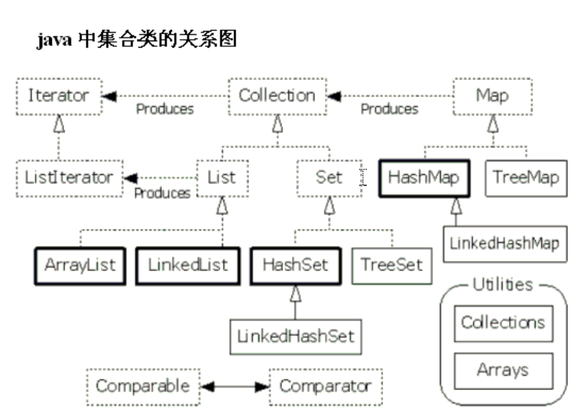 HTML与Java如何有效整合?探索最佳实践与集成方法! 第1张 HTML与Java如何有效整合?探索最佳实践与集成方法! 第1张