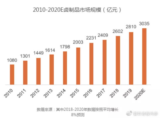 哪家上市公司在域名战略布局上投入最大,重视程度最高? 第1张 哪家上市公司在域名战略布局上投入最大,重视程度最高? 第1张
