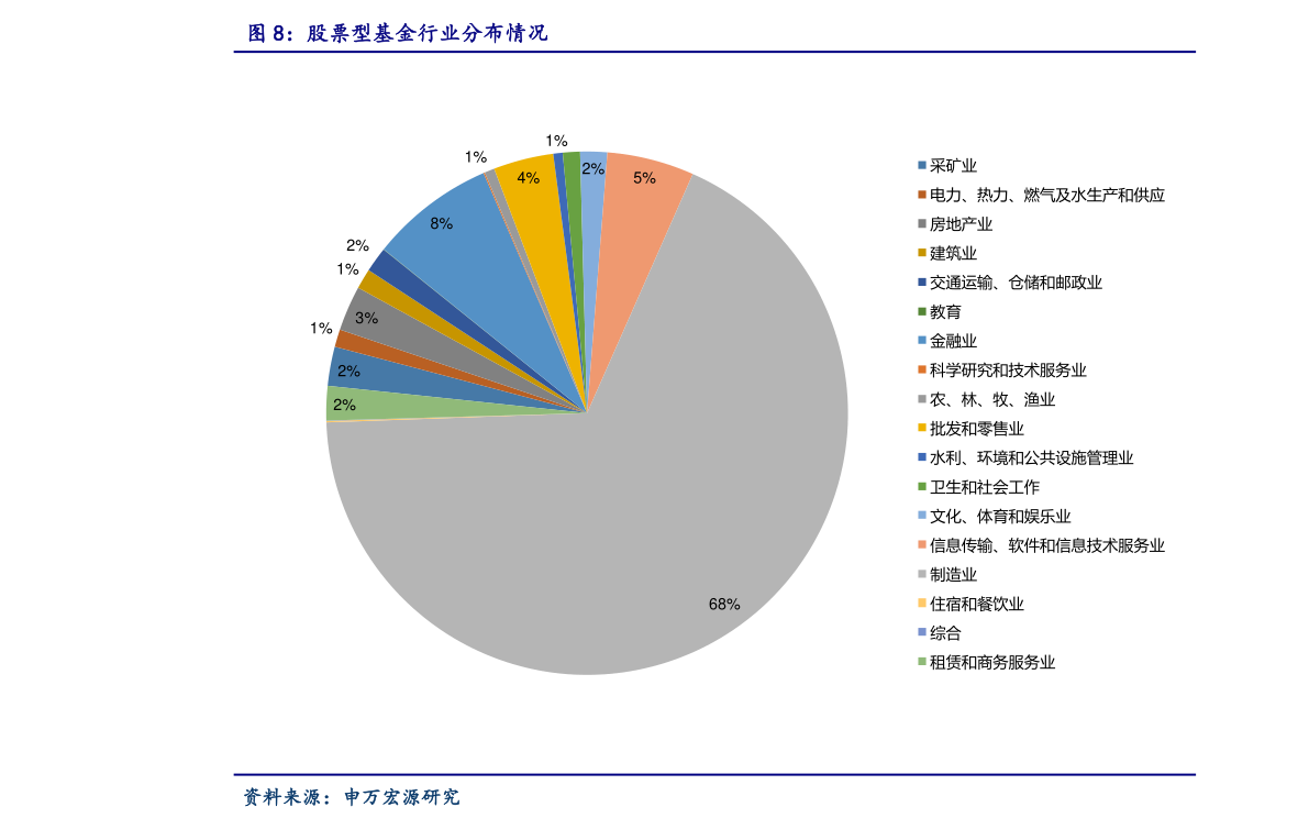 哪家上市公司在域名战略布局上投入最大,重视程度最高? 第2张 哪家上市公司在域名战略布局上投入最大,重视程度最高? 第2张