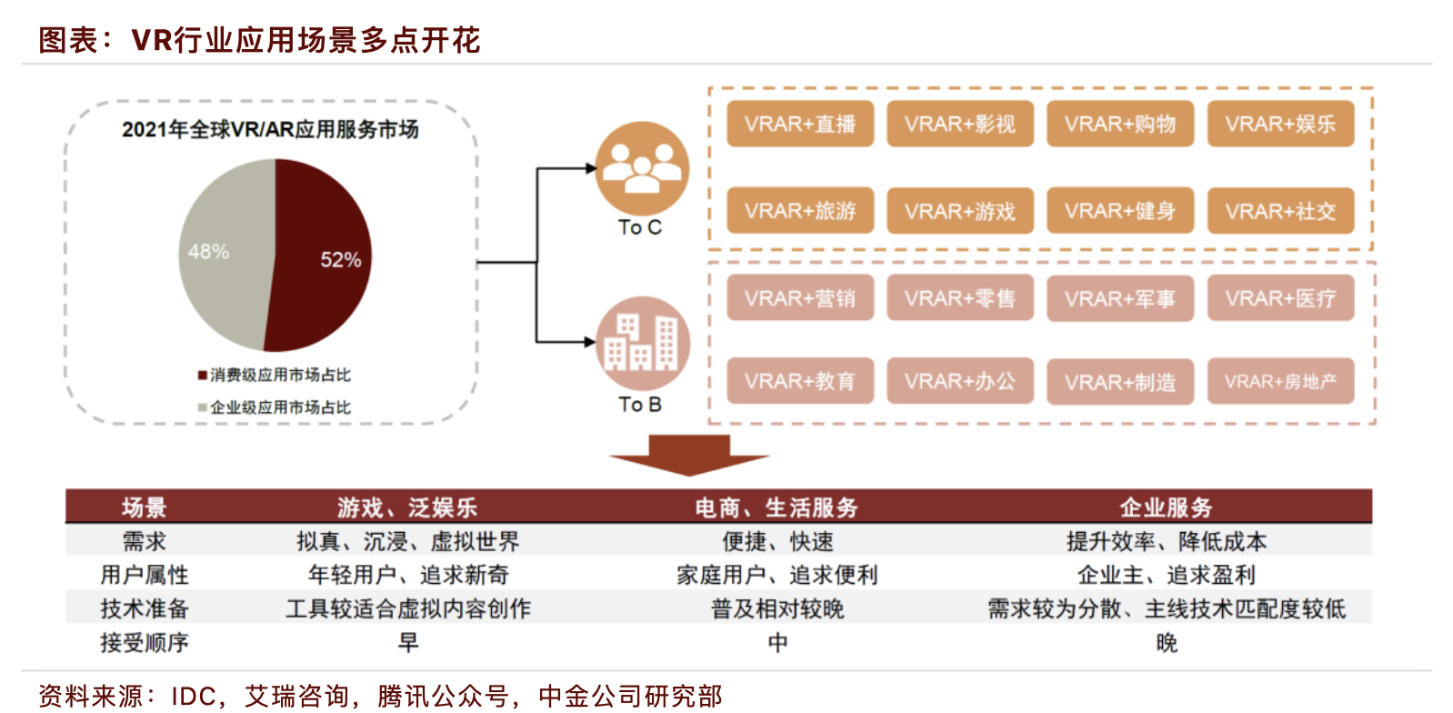哪家上市公司在域名战略布局上投入最大,重视程度最高? 第3张 哪家上市公司在域名战略布局上投入最大,重视程度最高? 第3张