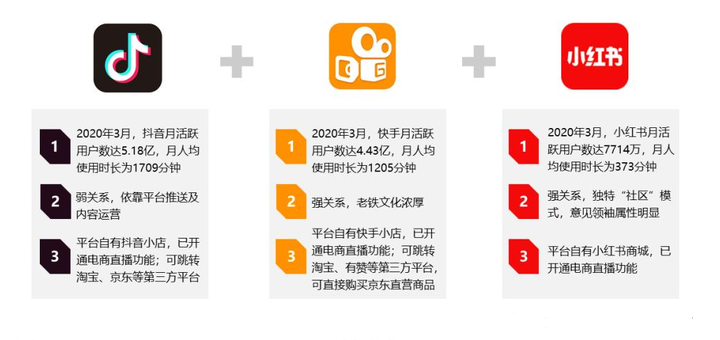 独立域名与抖音账号,究竟哪一种更适合个人品牌建设? 第1张 独立域名与抖音账号,究竟哪一种更适合个人品牌建设? 第1张