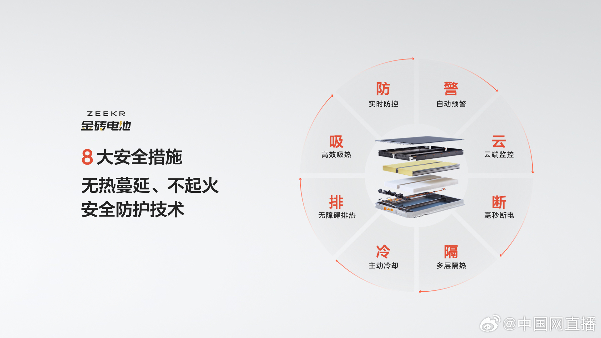 安全服务促销靠谱吗?怎么选才不踩坑? 第2张 安全服务促销靠谱吗?怎么选才不踩坑? 第2张