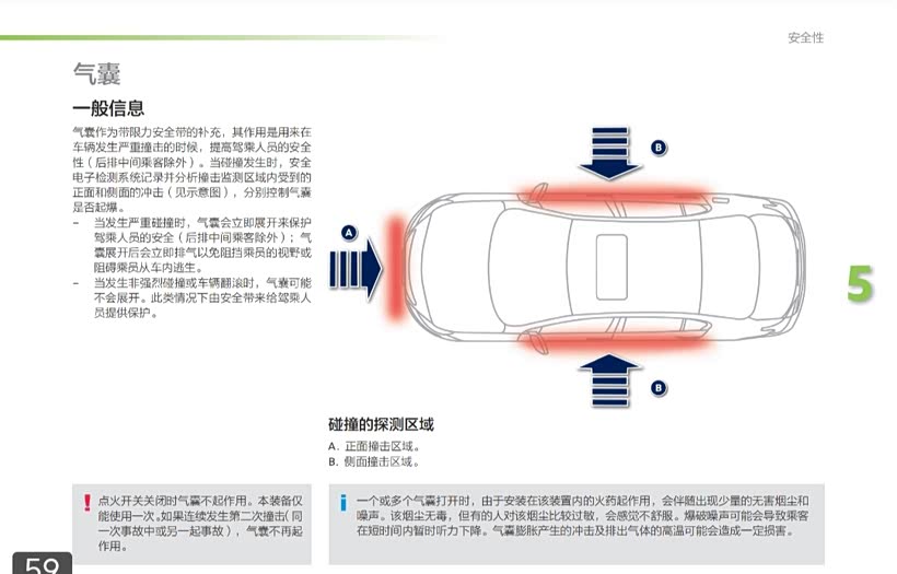 安全气囊保护数据具体包含哪些关键信息? 第2张 安全气囊保护数据具体包含哪些关键信息? 第2张