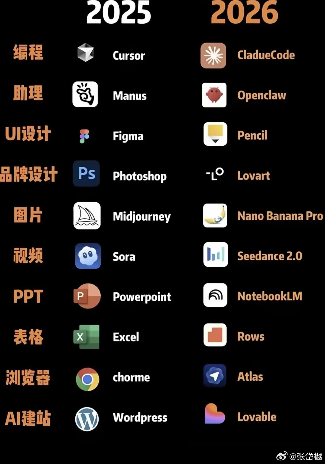 2026年最新盘点,域名抢注工具,哪款才是最优秀的选择? 第2张 2026年最新盘点,域名抢注工具,哪款才是最优秀的选择? 第2张