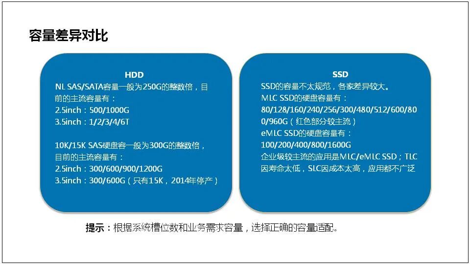 服务器账户名文档介绍内容具体包含哪些关键信息? 第1张 服务器账户名文档介绍内容具体包含哪些关键信息? 第1张