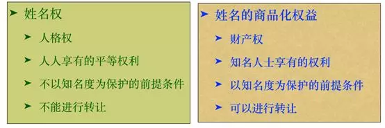 域名权与商标权哪个更具优势？如何平衡二者权益？深度探讨域名与商标的优劣对比。 第1张