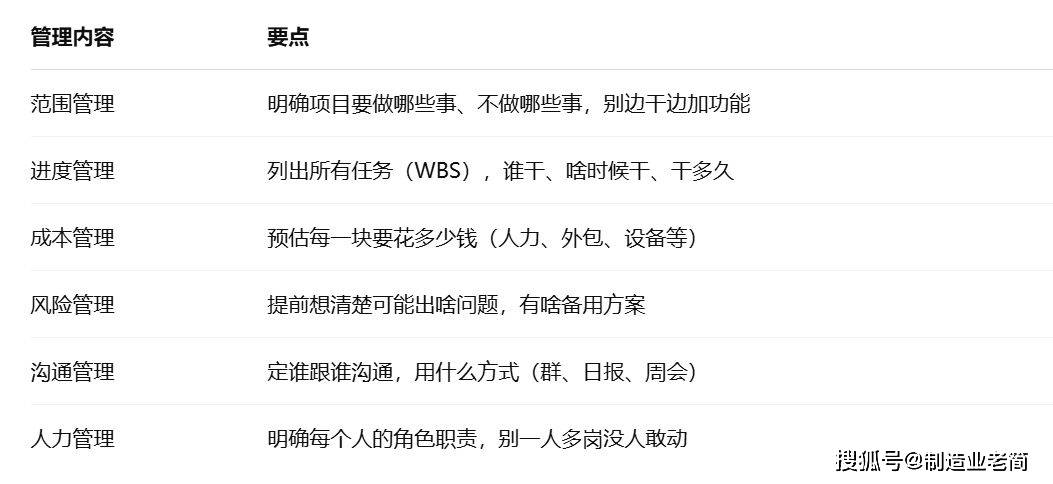 项目管理配置管理是什么,项目管理配置管理 第1张 项目管理配置管理是什么,项目管理配置管理 第1张
