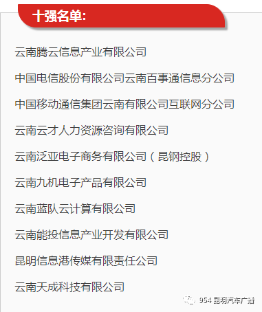 云南开发软件哪家好?云南软件开发公司排名前十推荐 第2张 云南开发软件哪家好?云南软件开发公司排名前十推荐 第2张