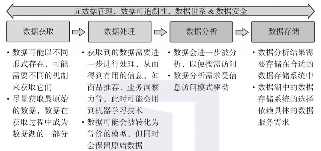 安全数据书是什么?新手必看的核心指南与作用解析 第1张 安全数据书是什么?新手必看的核心指南与作用解析 第1张