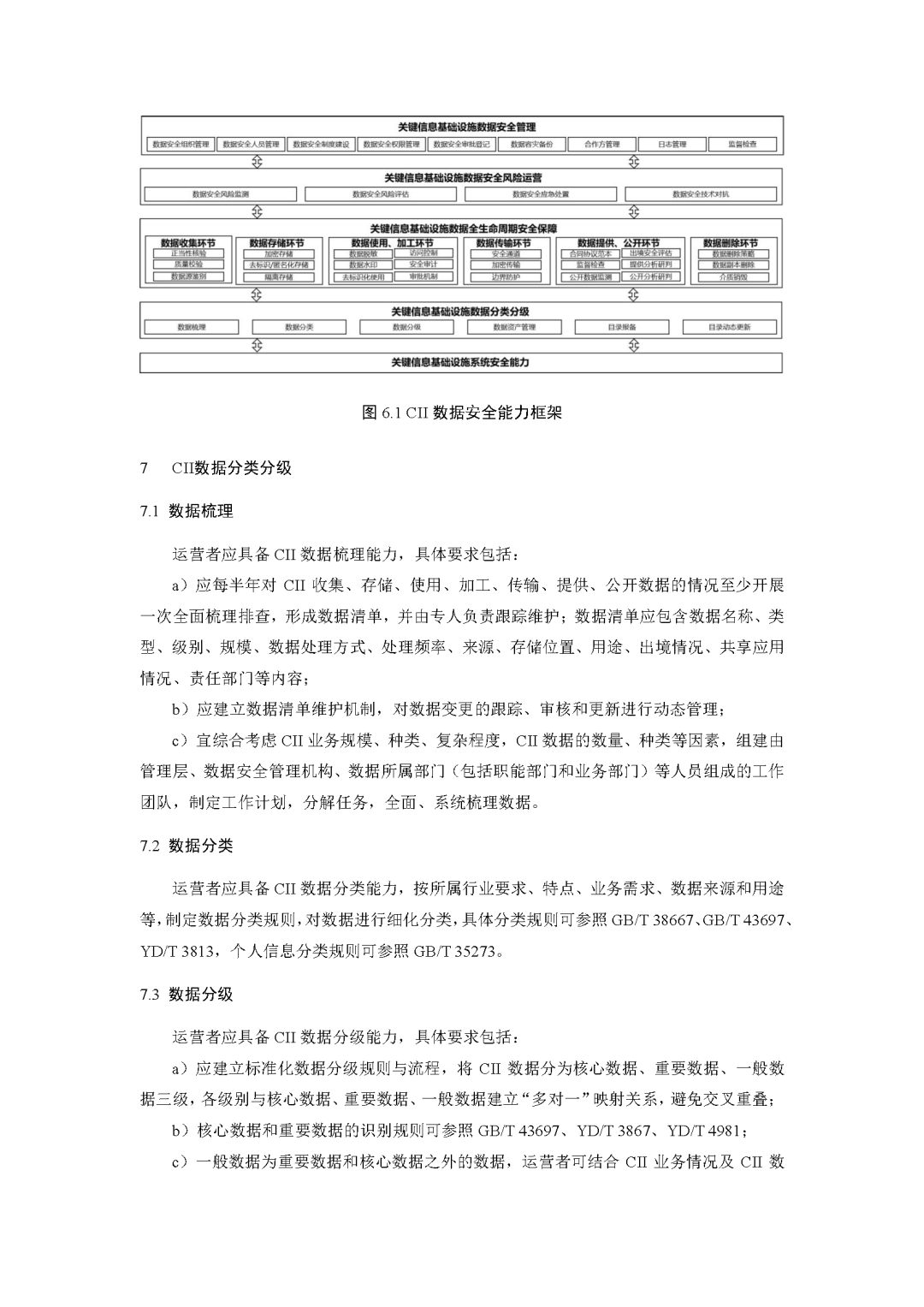 安全数据单必须包含哪些关键信息才符合规范? 第1张 安全数据单必须包含哪些关键信息才符合规范? 第1张