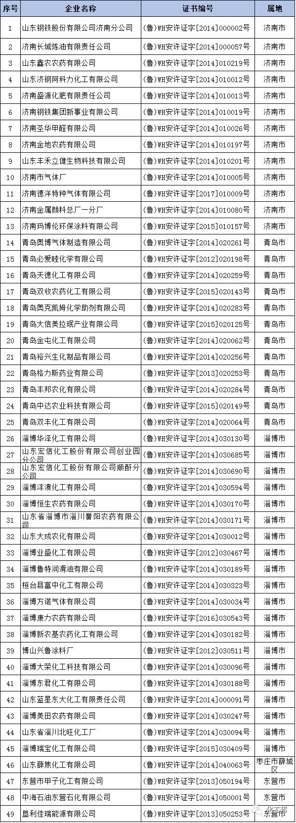 企业为何突然取消安全证书认证?背后原因揭秘! 第1张 企业为何突然取消安全证书认证?背后原因揭秘! 第1张