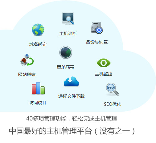 云虚拟主机支持两个域名