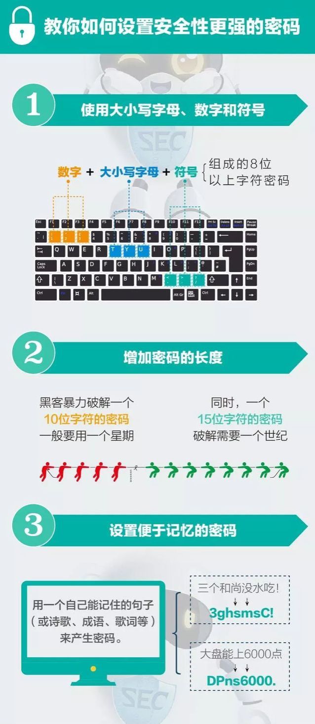 安全键盘真的好吗?它是否能有效提升电脑使用安全性? 第2张 安全键盘真的好吗?它是否能有效提升电脑使用安全性? 第2张