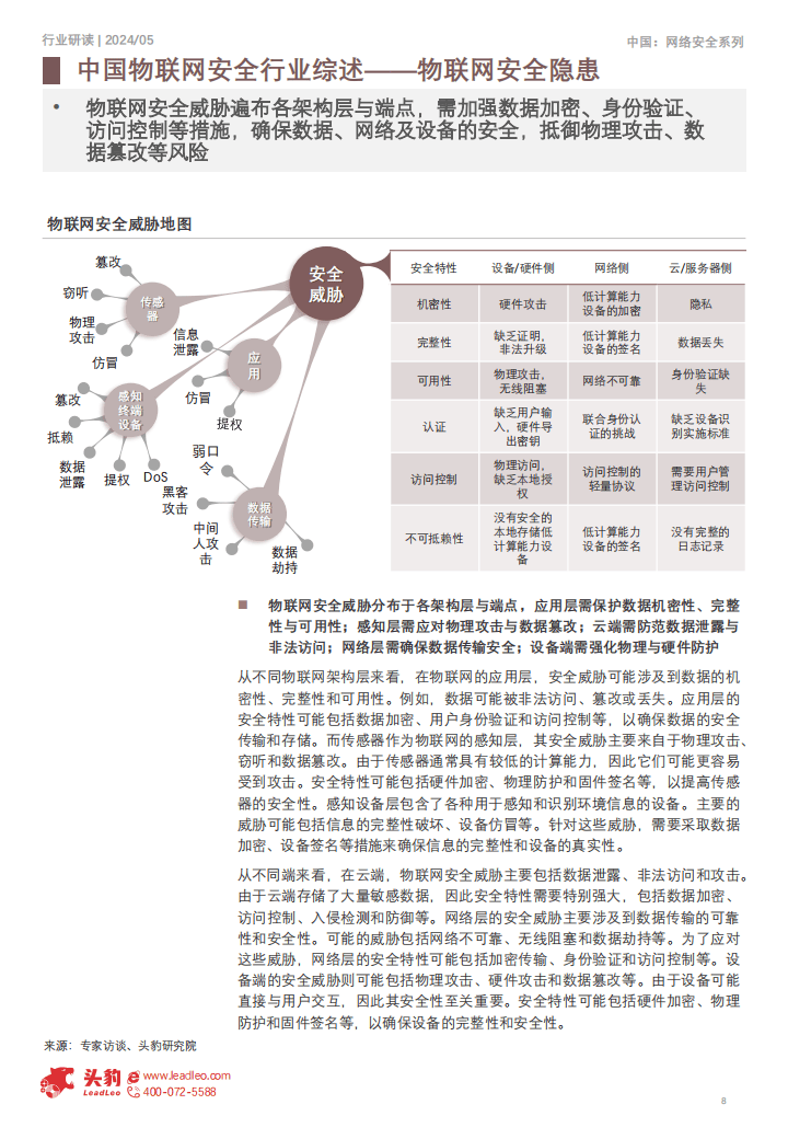 国内知名安全芯片品牌，物联网芯片应用前景如何？ 第1张