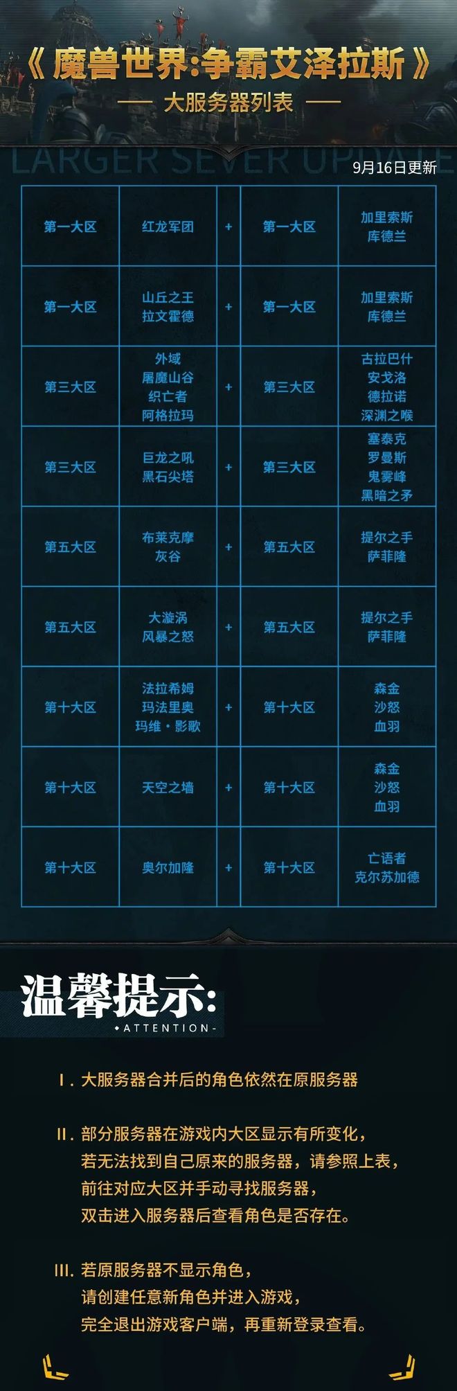 魔兽世界服务器列表哪个服务器适合新手玩家? 第2张 魔兽世界服务器列表哪个服务器适合新手玩家? 第2张