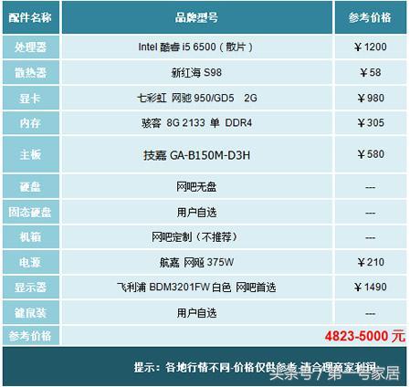 配置最高的网咖在哪里?盘点全国顶级高配网咖推荐 第1张 配置最高的网咖在哪里?盘点全国顶级高配网咖推荐 第1张