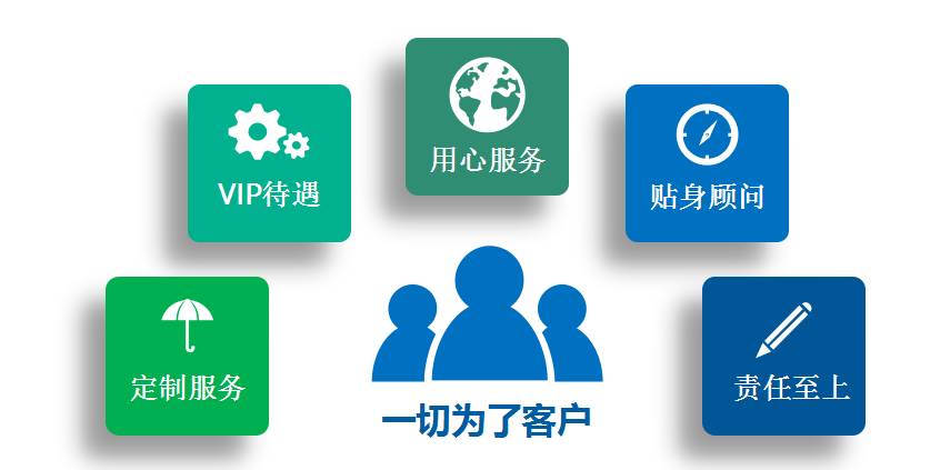动态域名解析哪个品牌或服务最值得信赖？使用体验和稳定性如何？