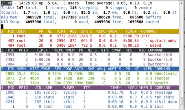 linux虚拟主机可以使用top命令 第1张 linux虚拟主机可以使用top命令 第1张