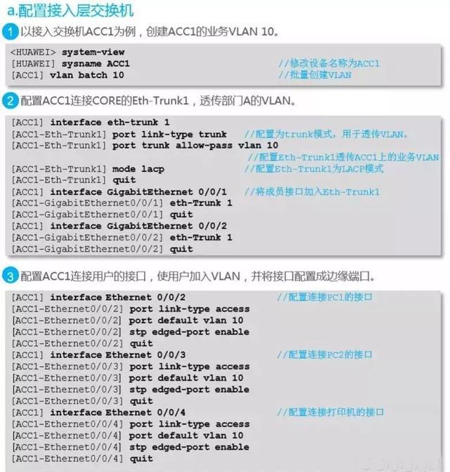 如何配置模拟交换机?配置模拟交换机详细步骤 第3张 如何配置模拟交换机?配置模拟交换机详细步骤 第3张